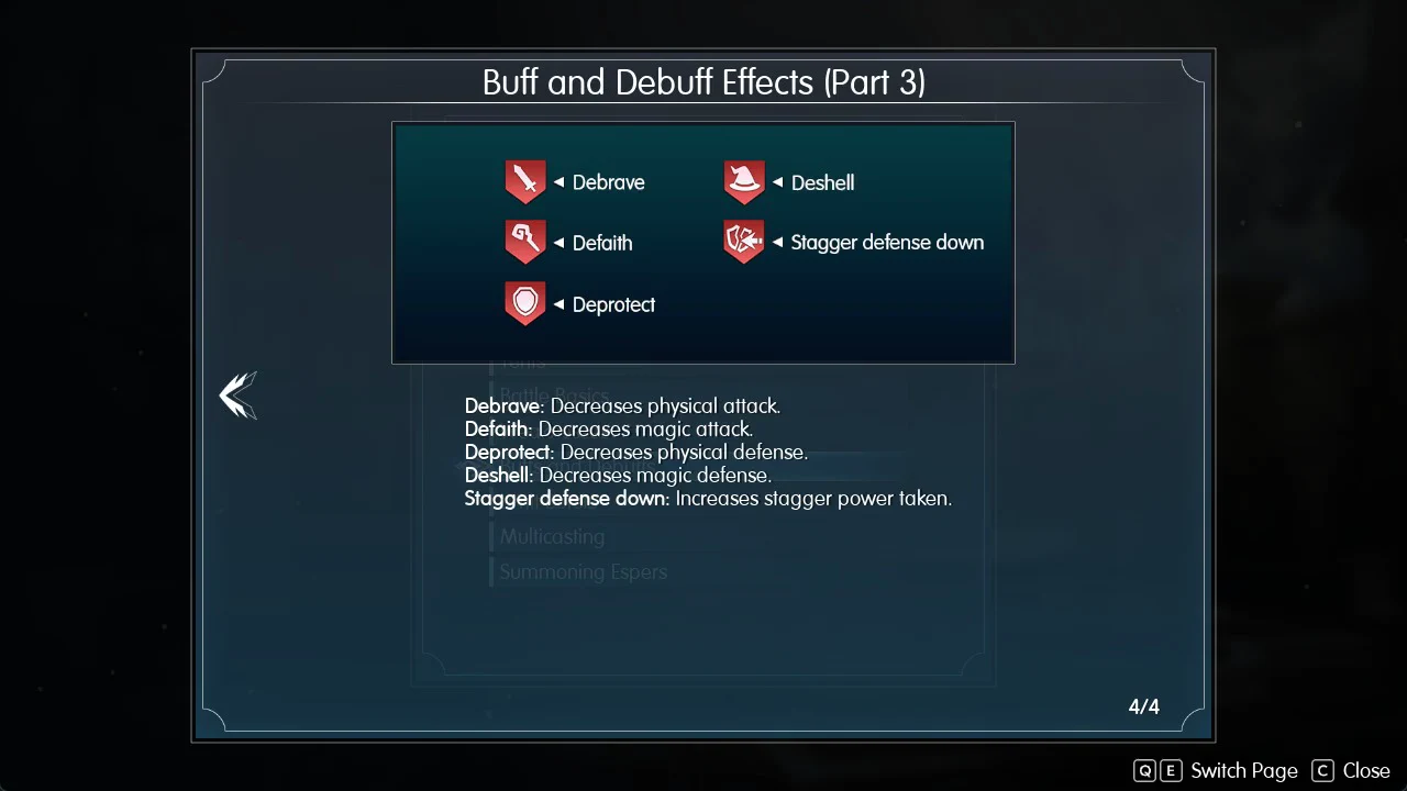 Help page with red debuff icons for Debrave, Defaith, Deprotect, Deshell and Stagger defense down