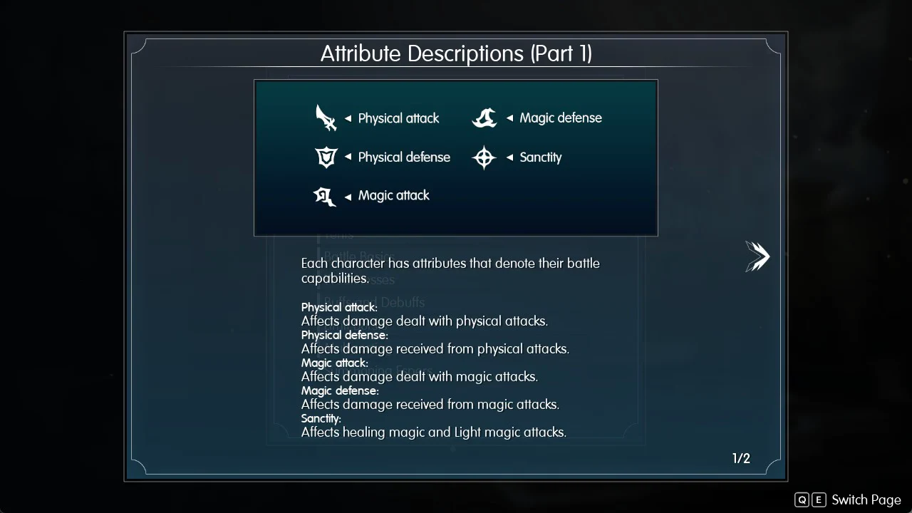 Help page defining physical attack, physical defense, magic attack, magic defense and Sanctity