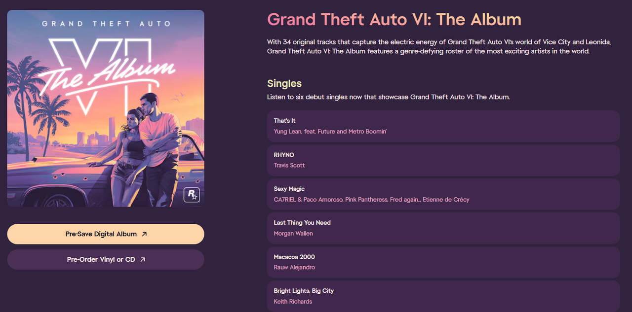 Future Wiht Lean Rapper GTA 6 Album: Spotify Leak Names Cardi B and Fuerza Regida for Two Tracks