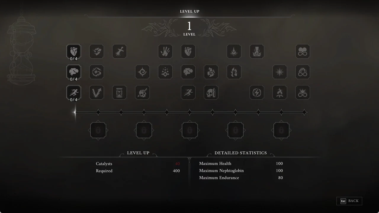 The LEVEL UP screen with the heart-shaped node selected and the row of locked slots below the track