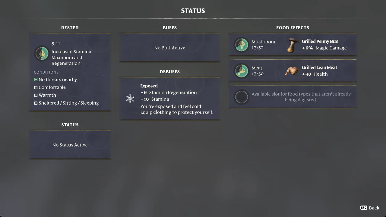 STATUS screen showing active Grilled Penny Bun and Grilled Lean Meat food effects alongside buffs and debuffs