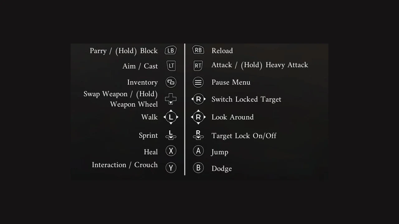 A controller button legend showing LB for parry or block and RB for reload among other mappings