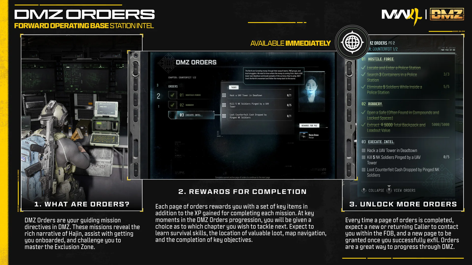 Which DMZ Orders Chapter to Pick First in Call of Duty: Modern Warfare 4