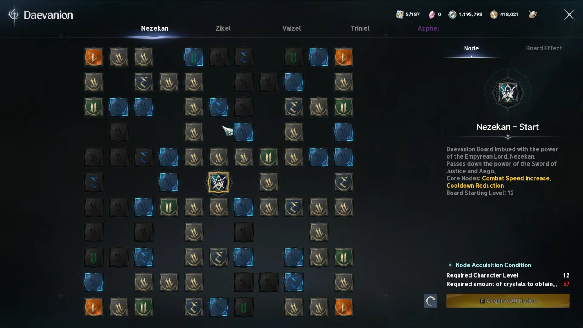 Skill Trees & Daevanion Board
