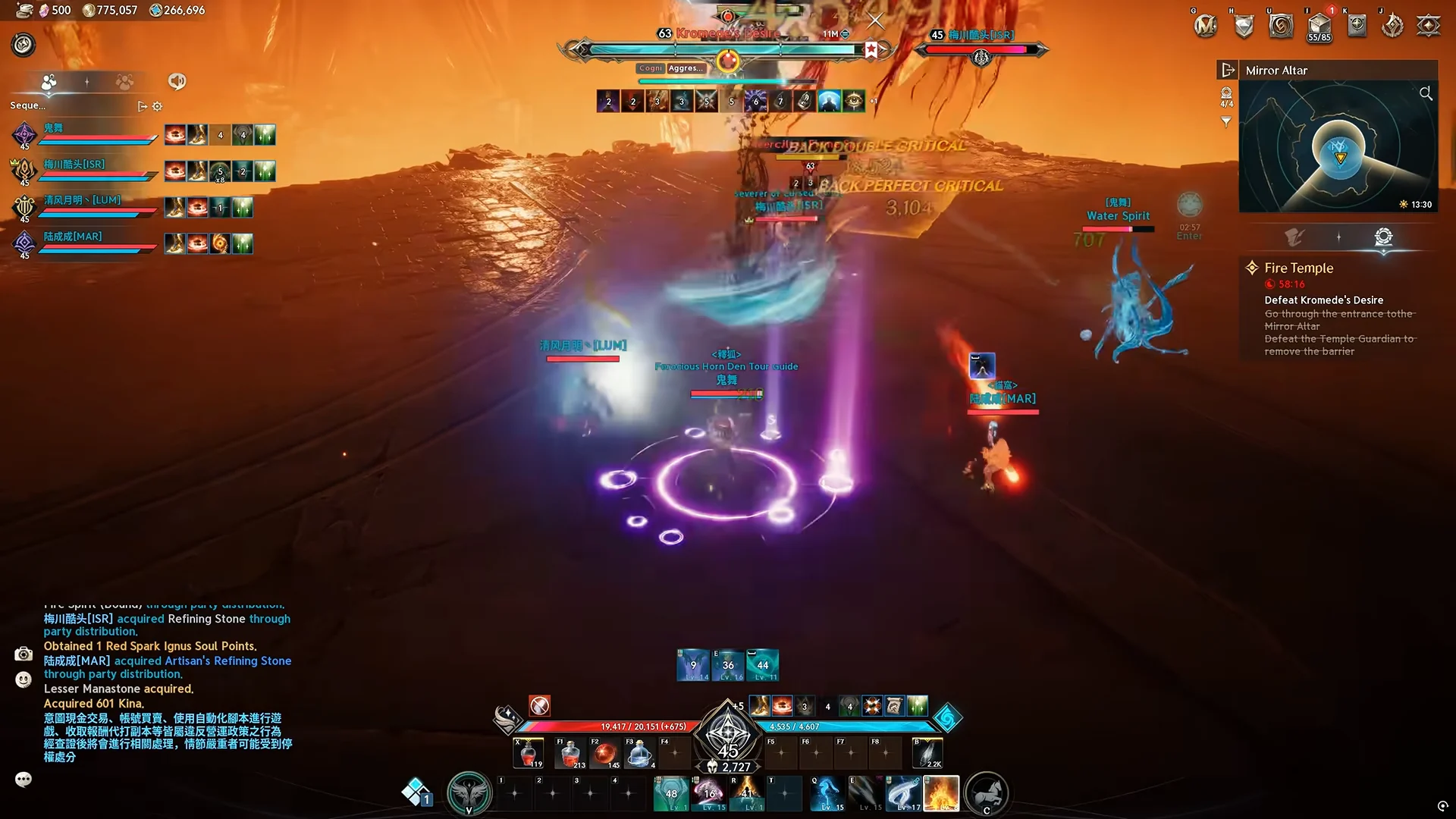 Spiritmaster Class Breakdown