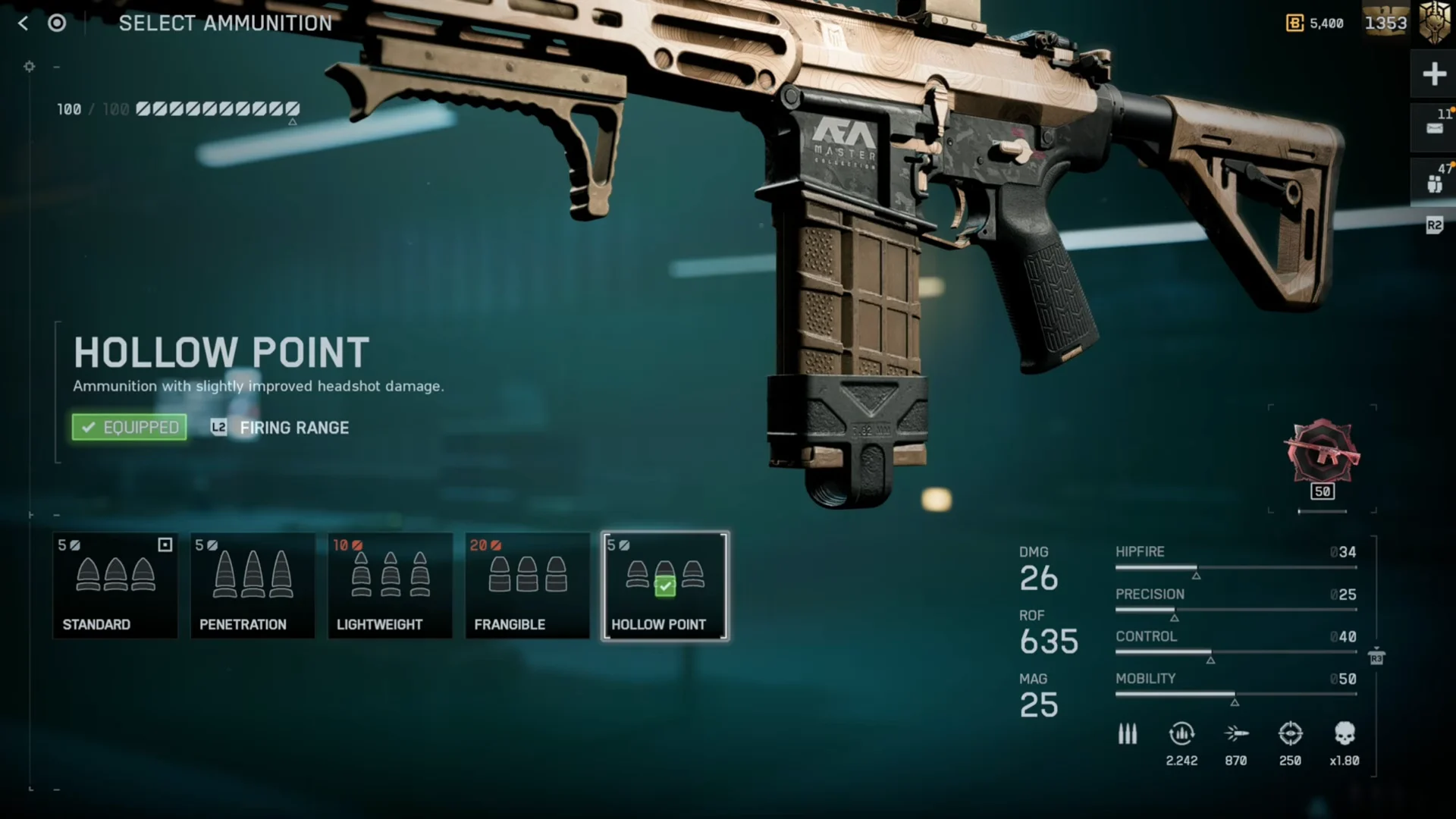 Hollow Point Ammunition Breakdown