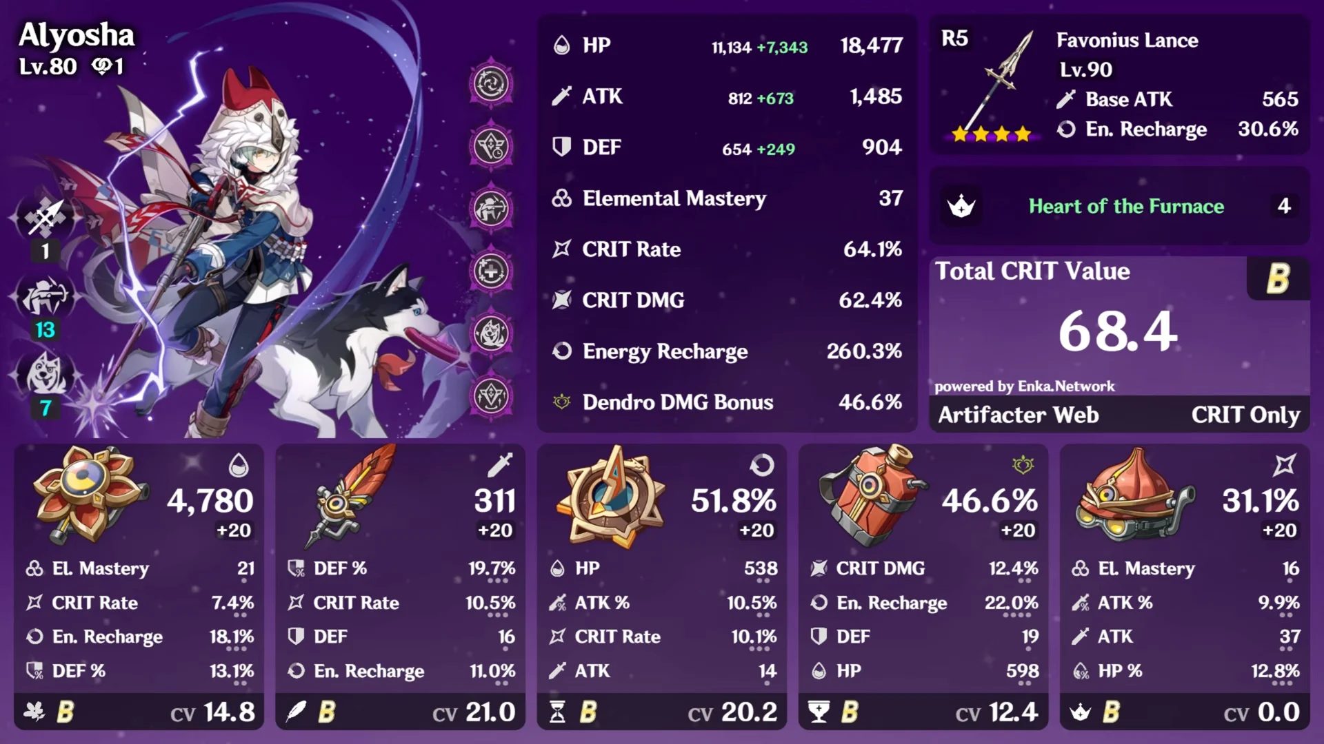 Build Card: Alyosha