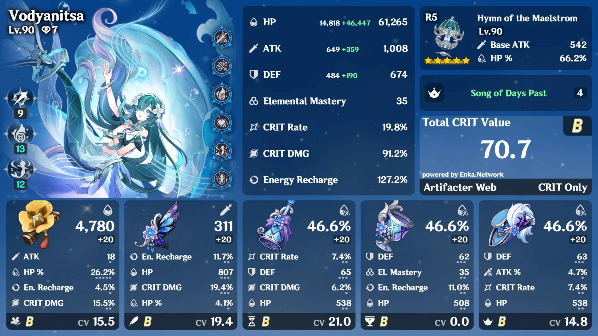 Build Card: Vodyanitsa