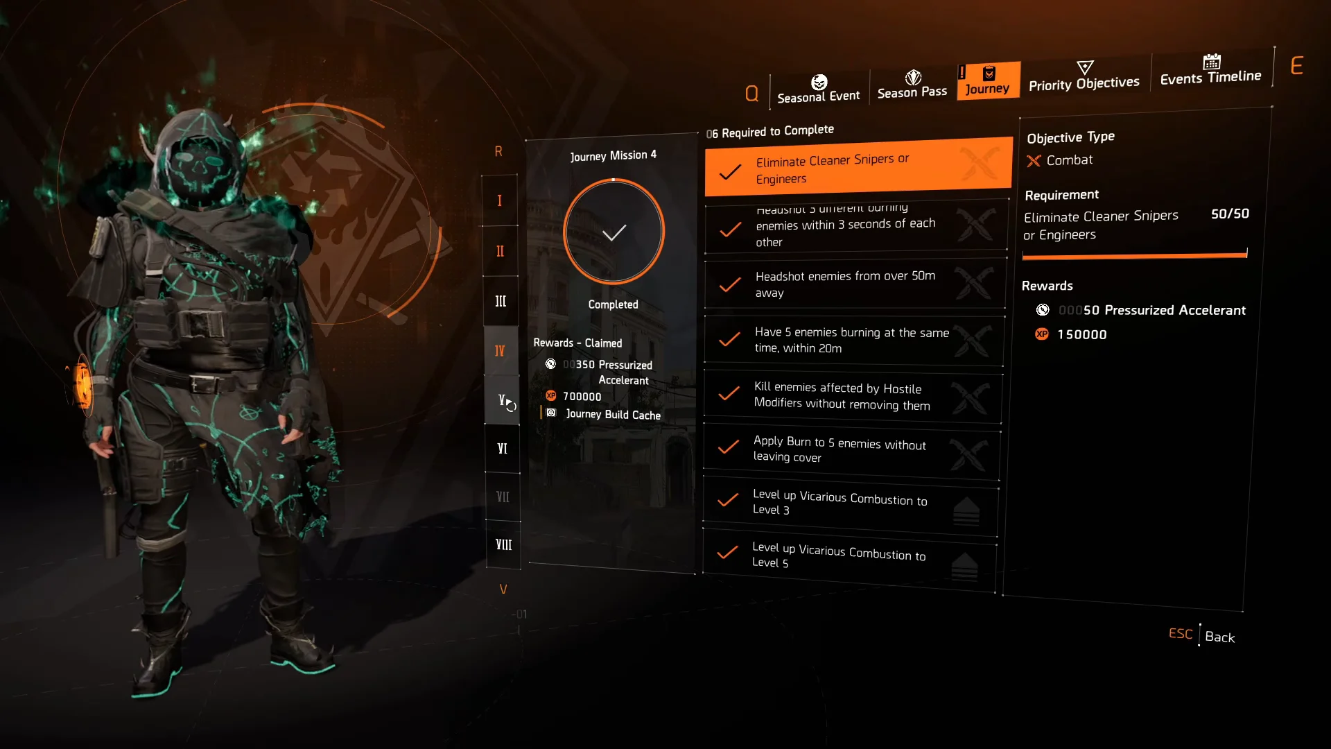 Priority Objectives u0026 Season Journey