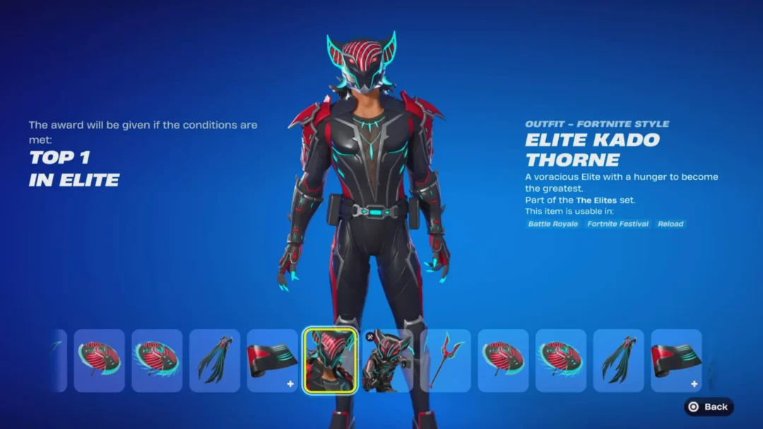 Elite Kado Thorne Overview