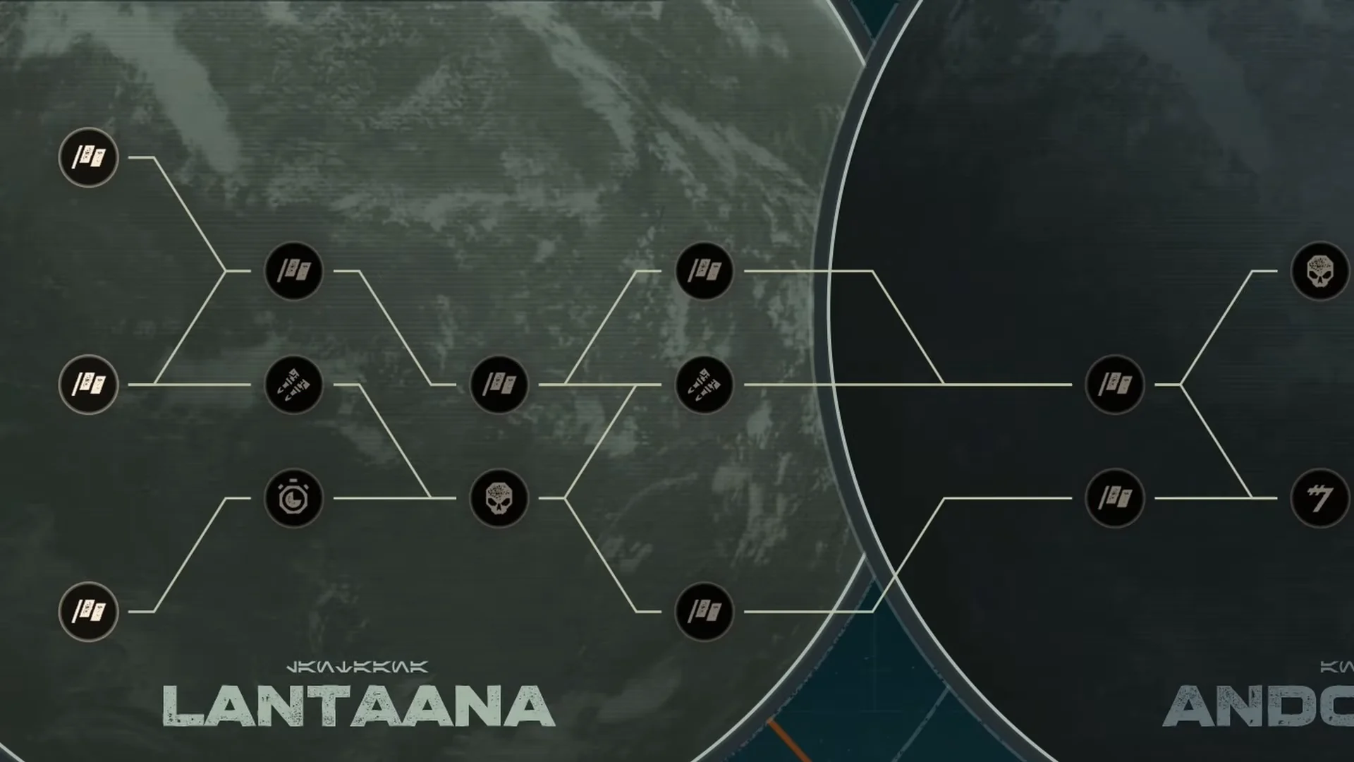 Build System Philosophy