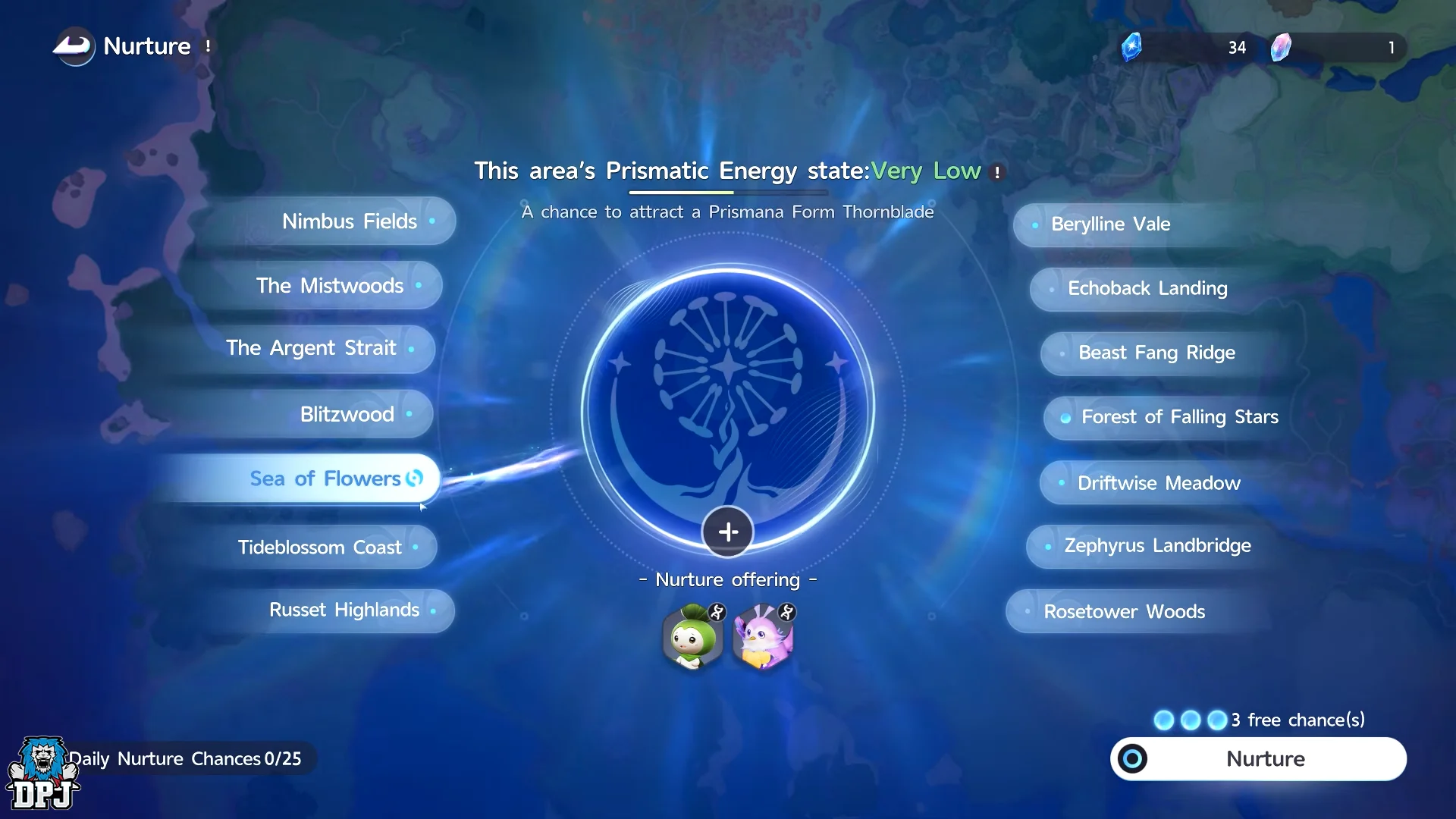 Inspecting Branch Prismatic Energy Levels