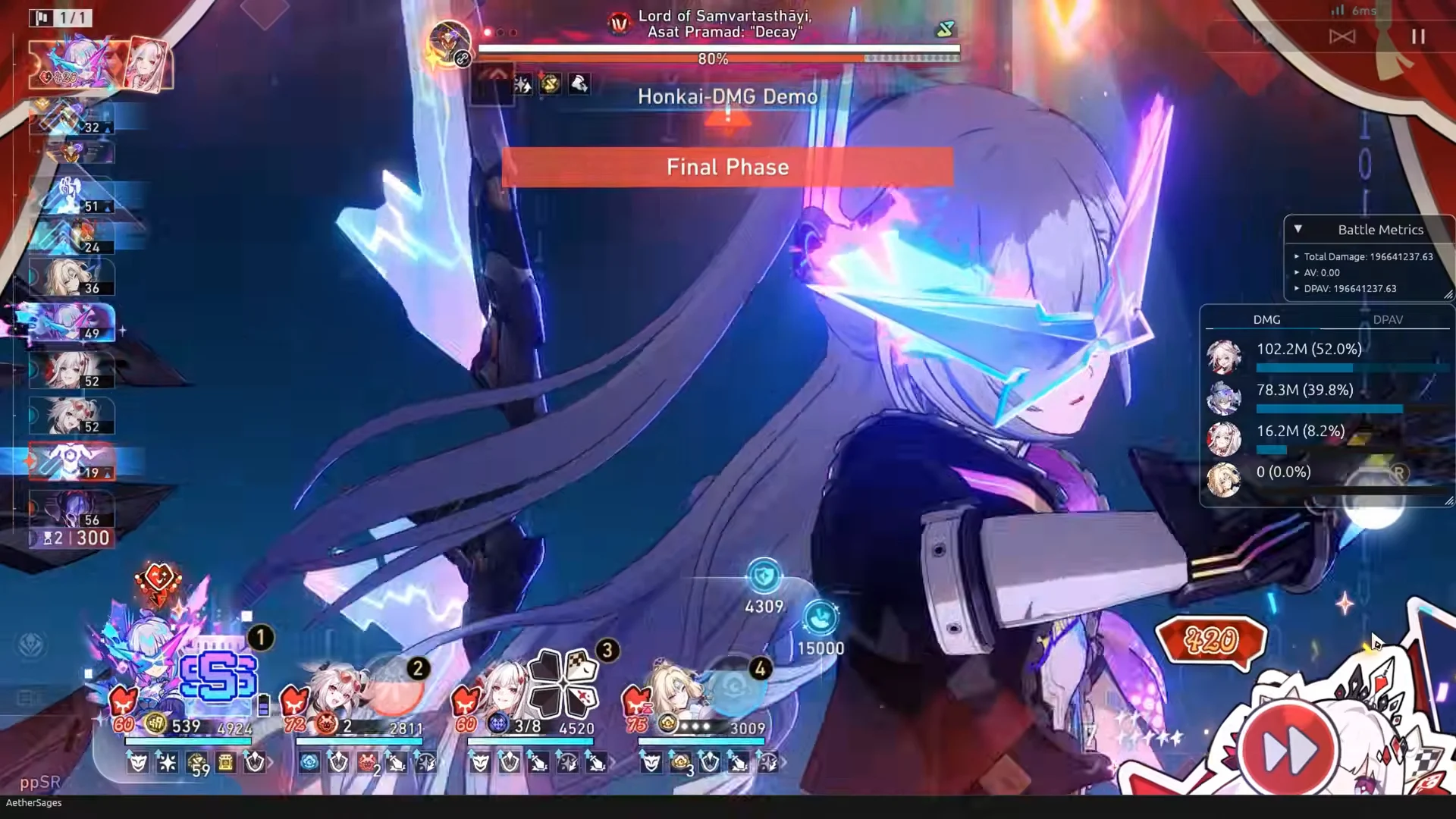 Silver Wolf Team Boss Final Phase