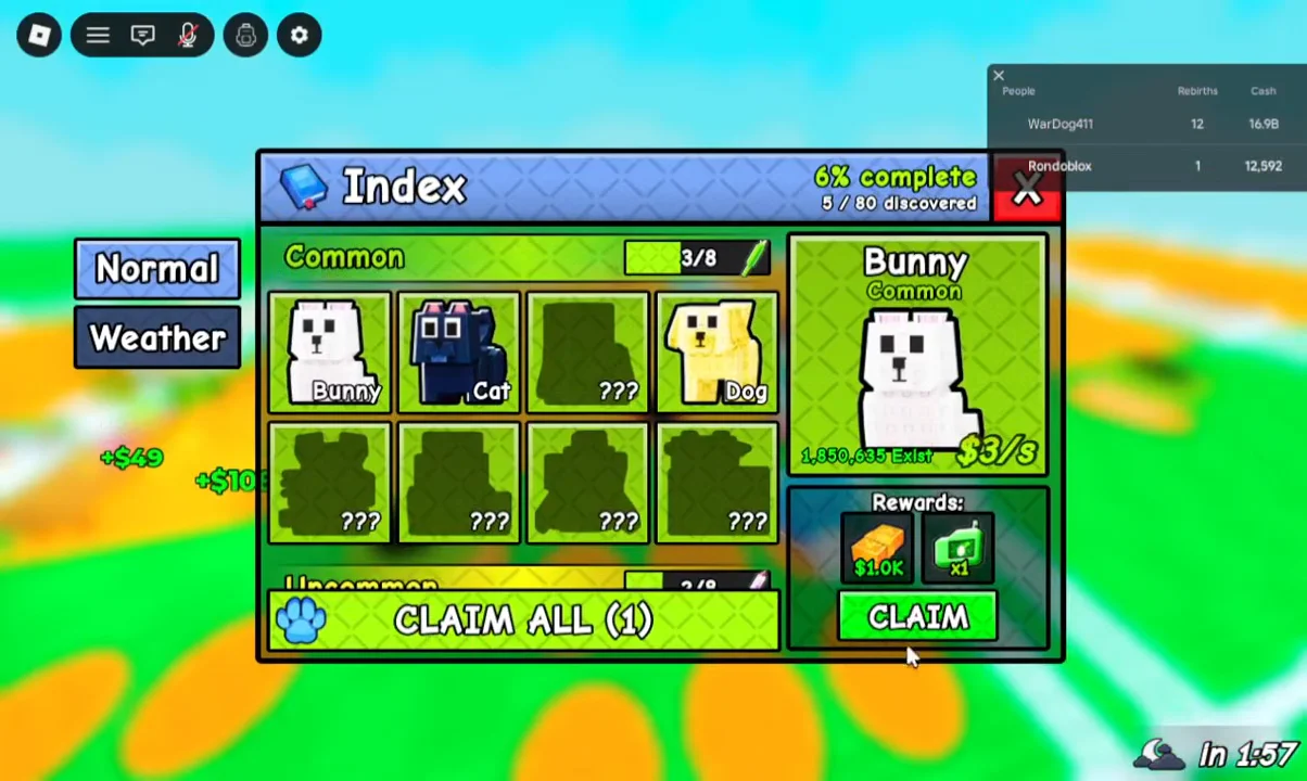 Pet Index & Rewards