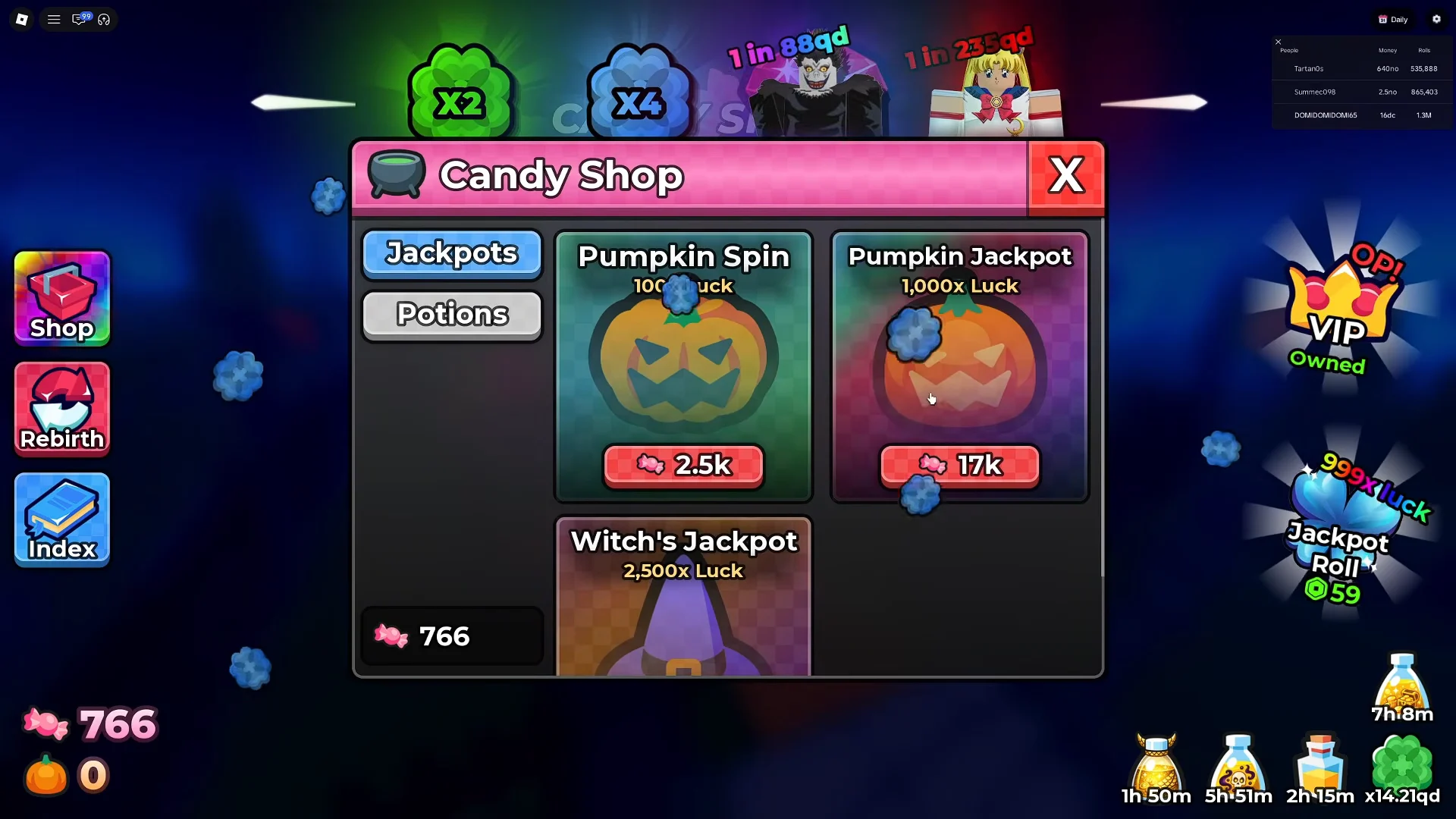 Candy Shop Overview