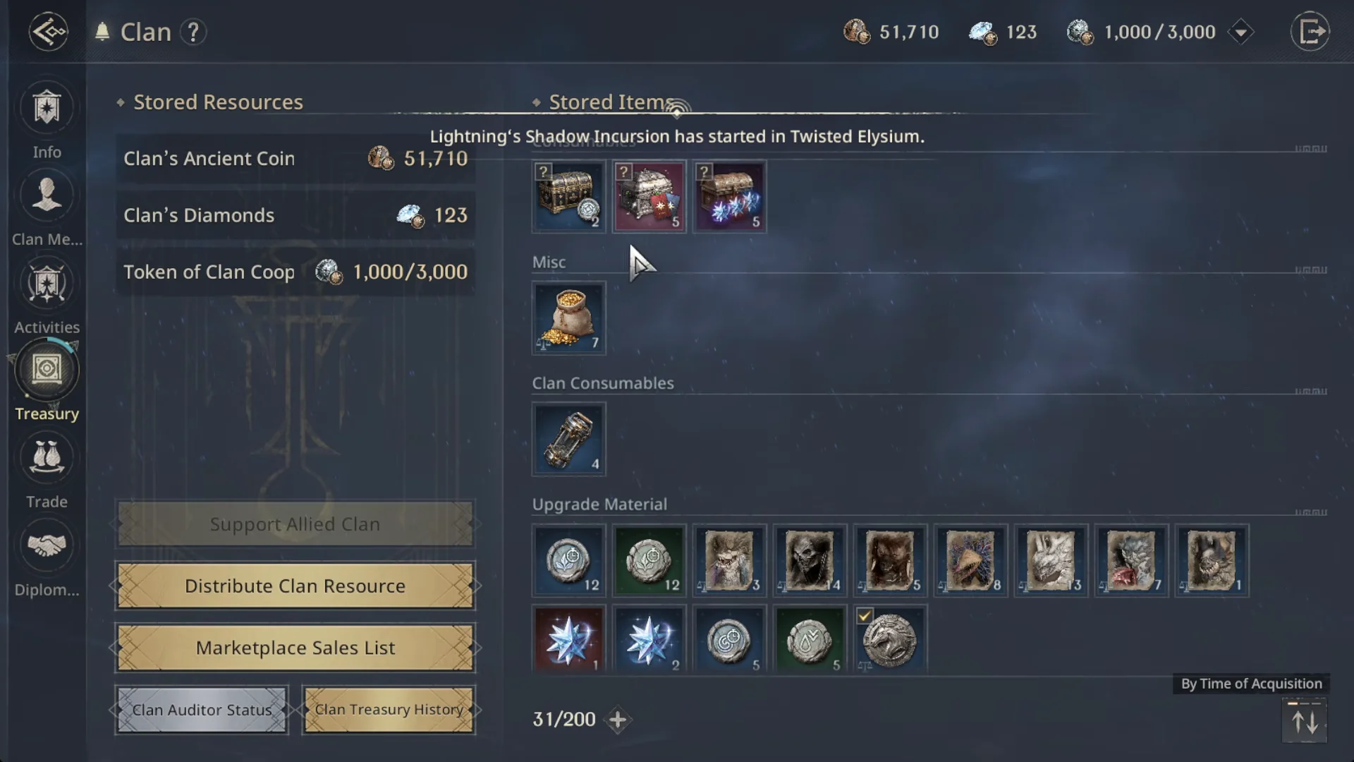 Clan Treasury & Distributing Items
