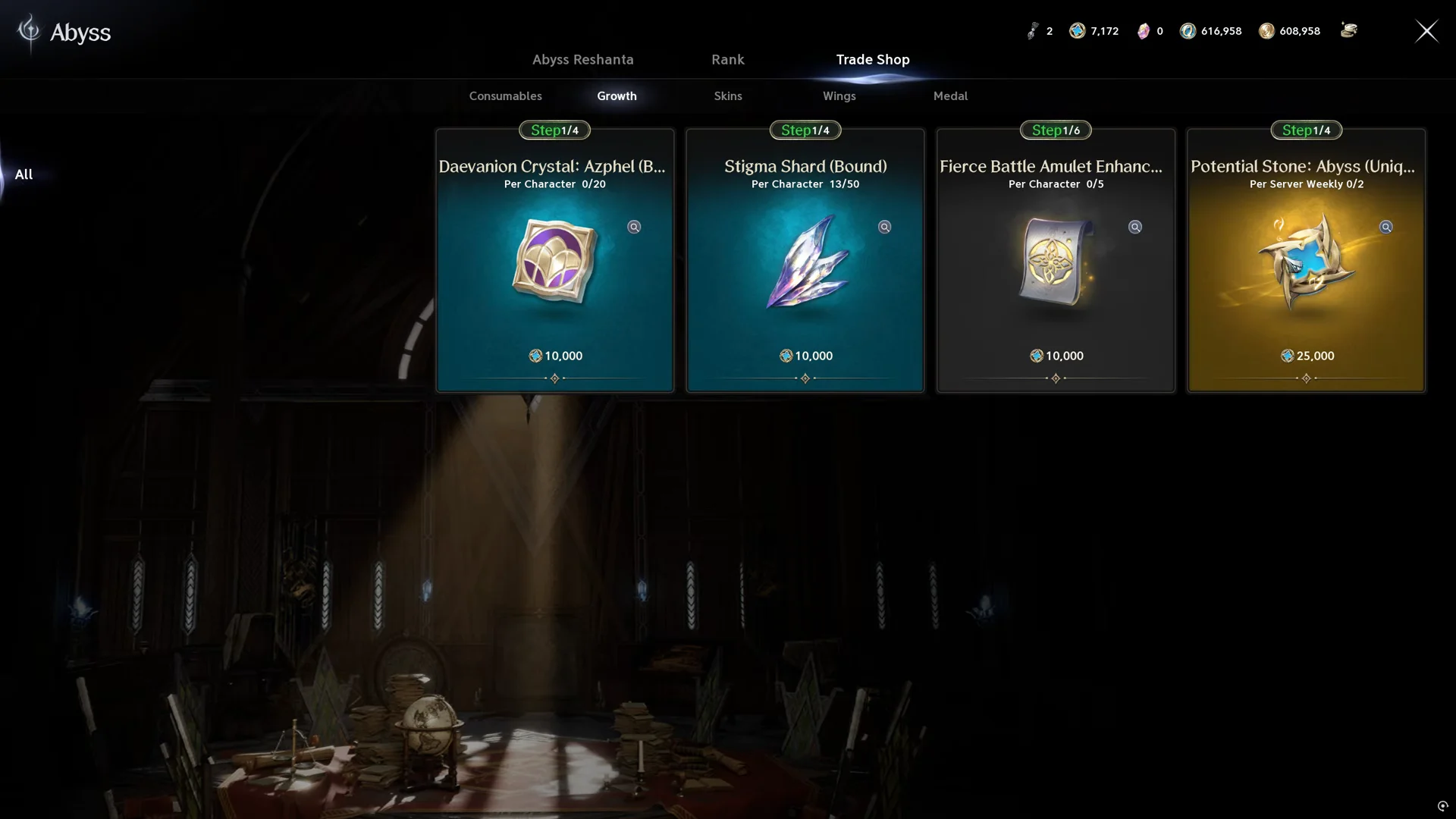 Abyss Trade Shop Priorities