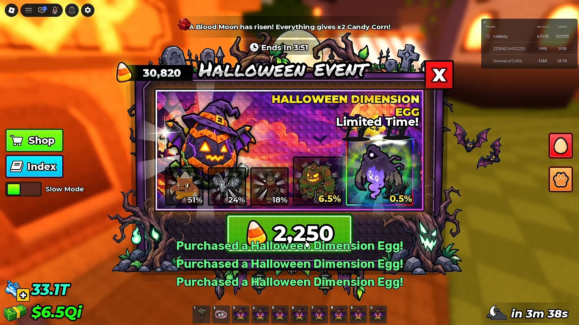 Halloween Event Shop Purchase