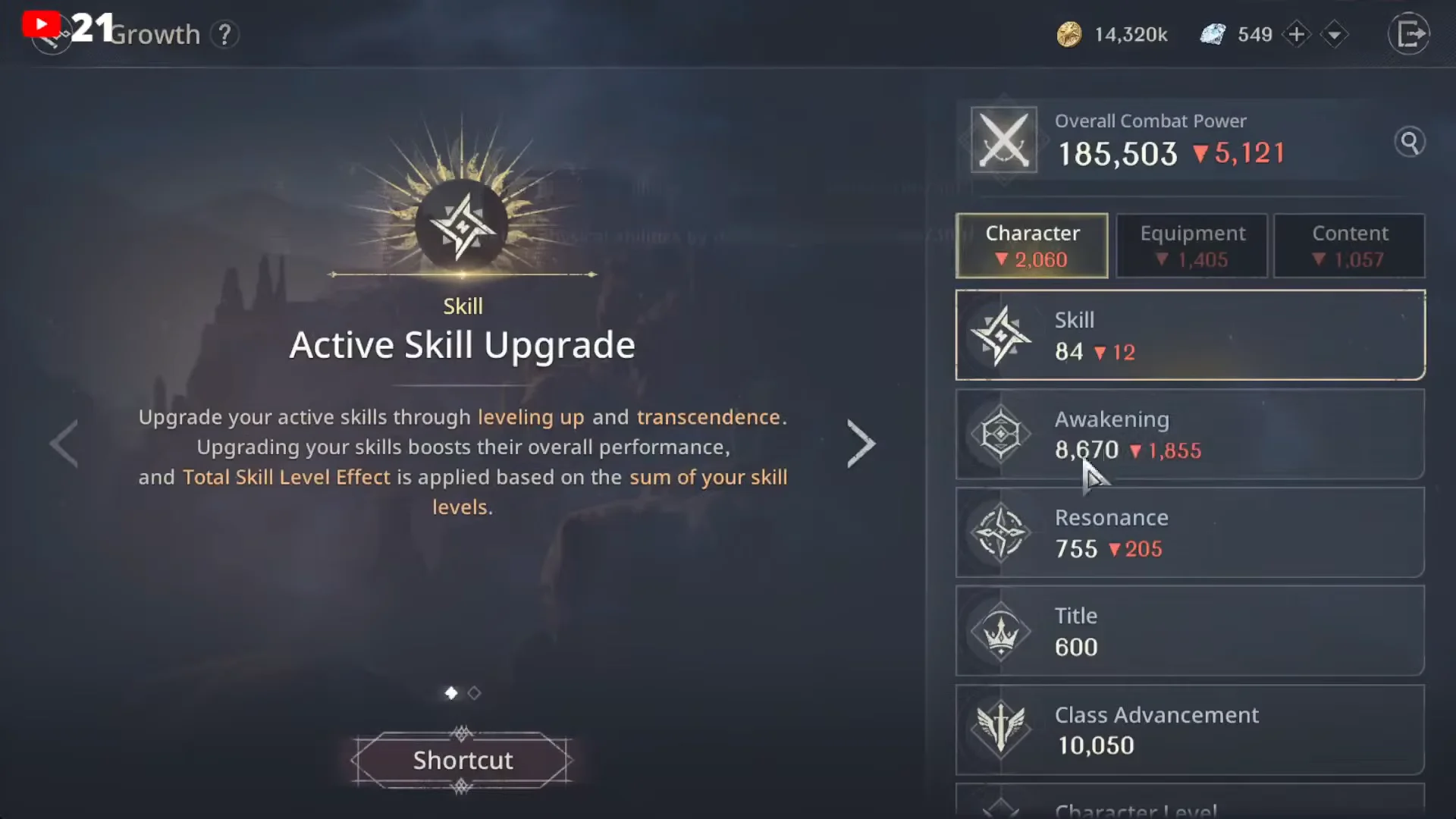 Combat Power Growth overview