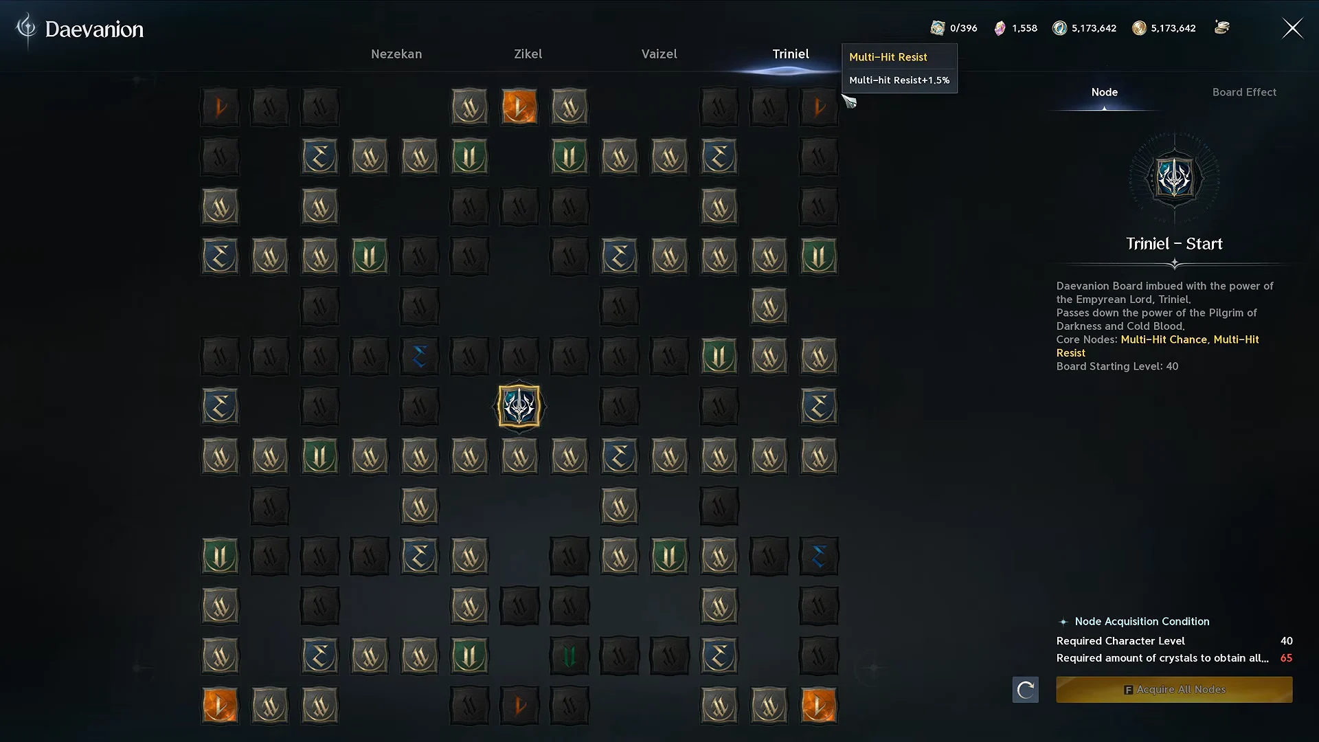 Daevanion Board Allocation