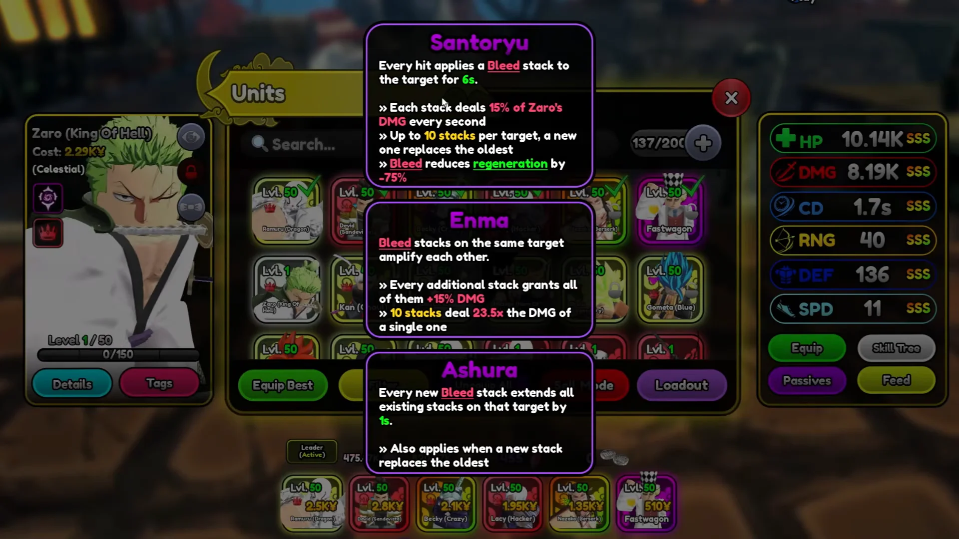 Perfecting Zaro's Stats & Passives