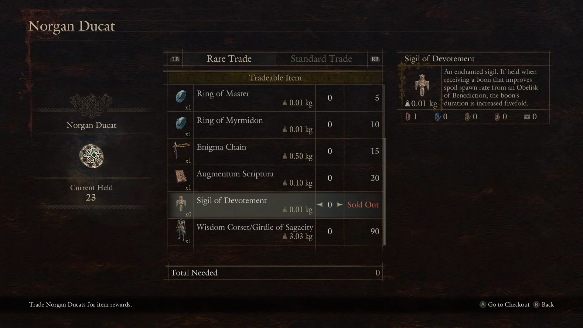 Sigil of Devotement Purchase & Usage