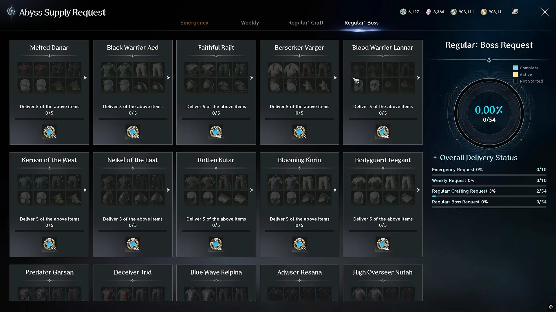 Abyss Supply Requests