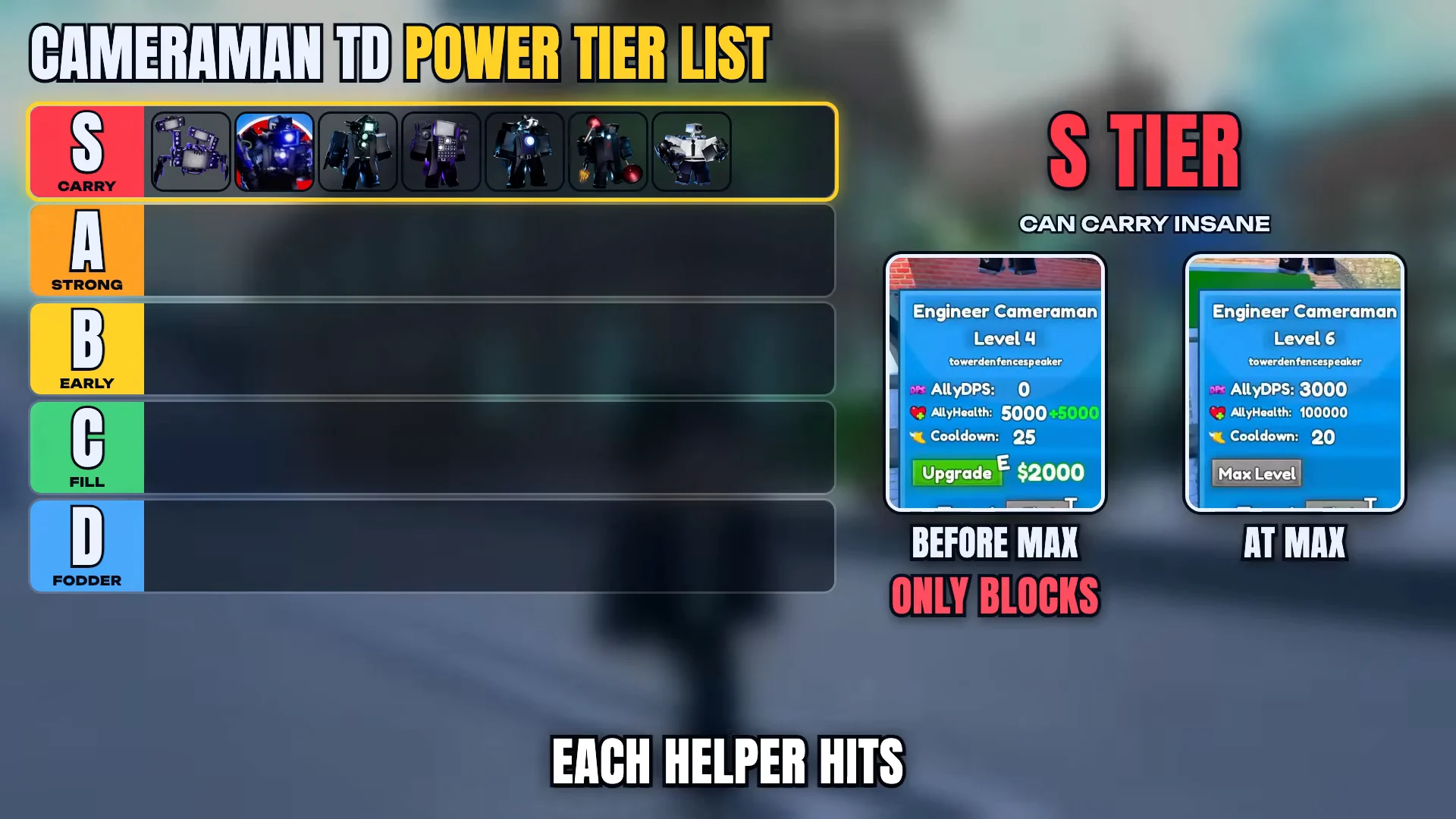 S Tier