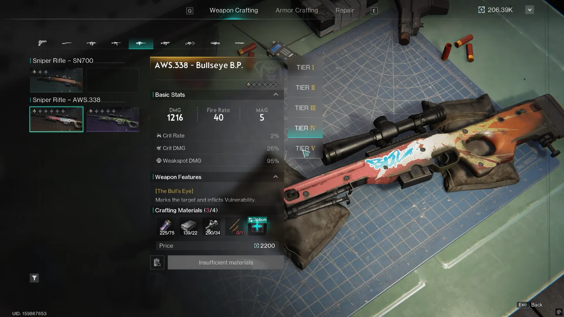 Crafting Requirements & Stats