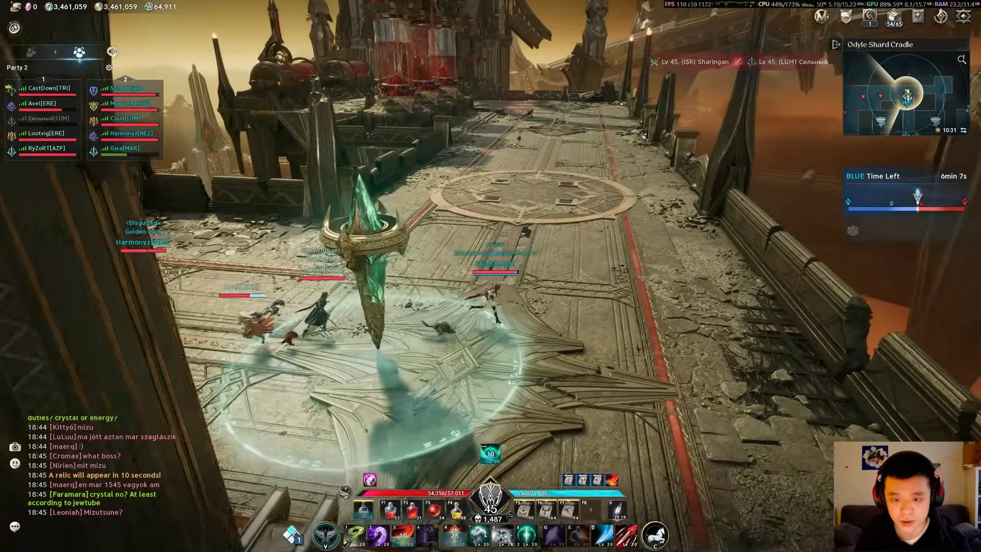 Securing the Central Relic Point