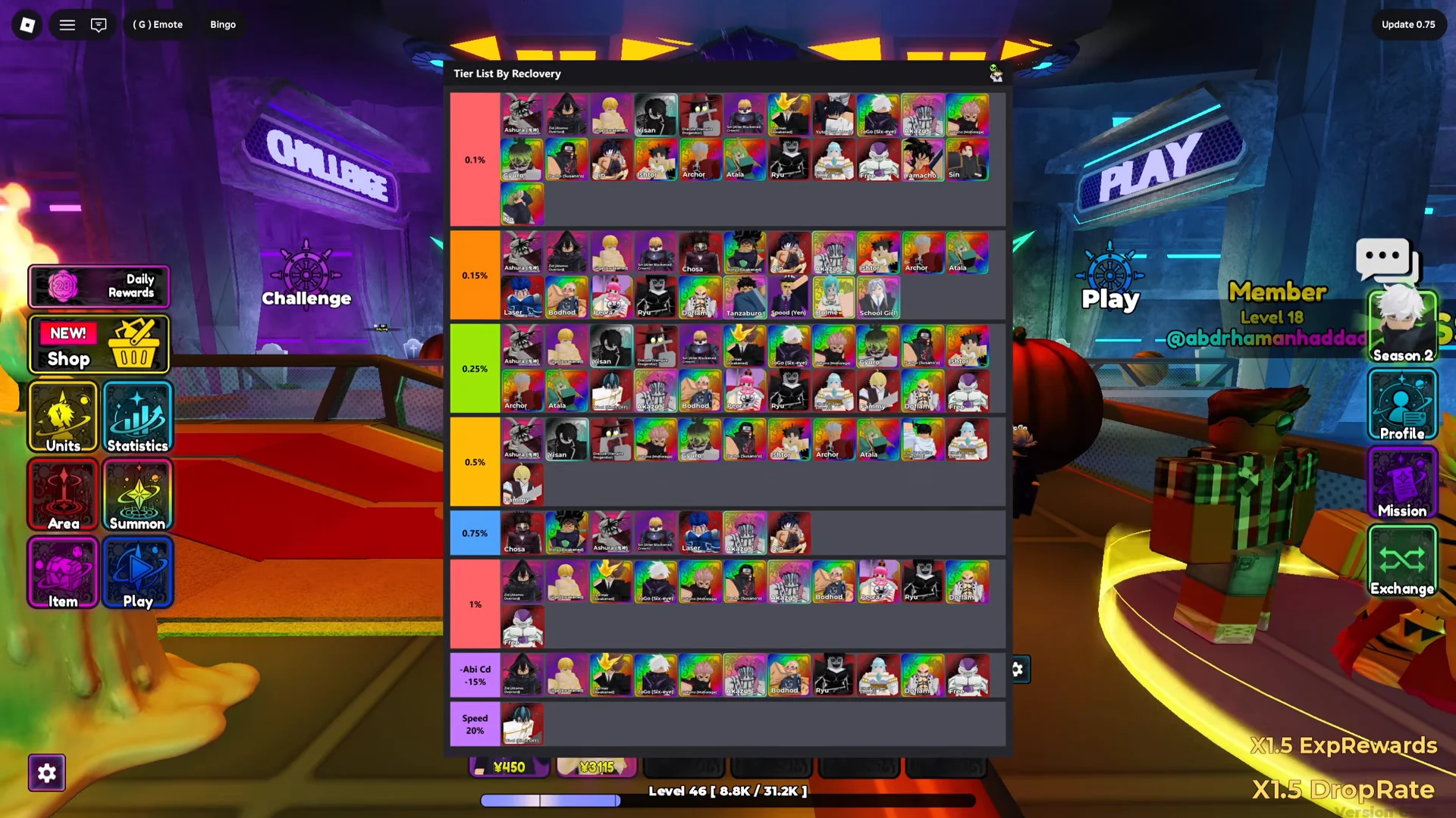 Tier List Status