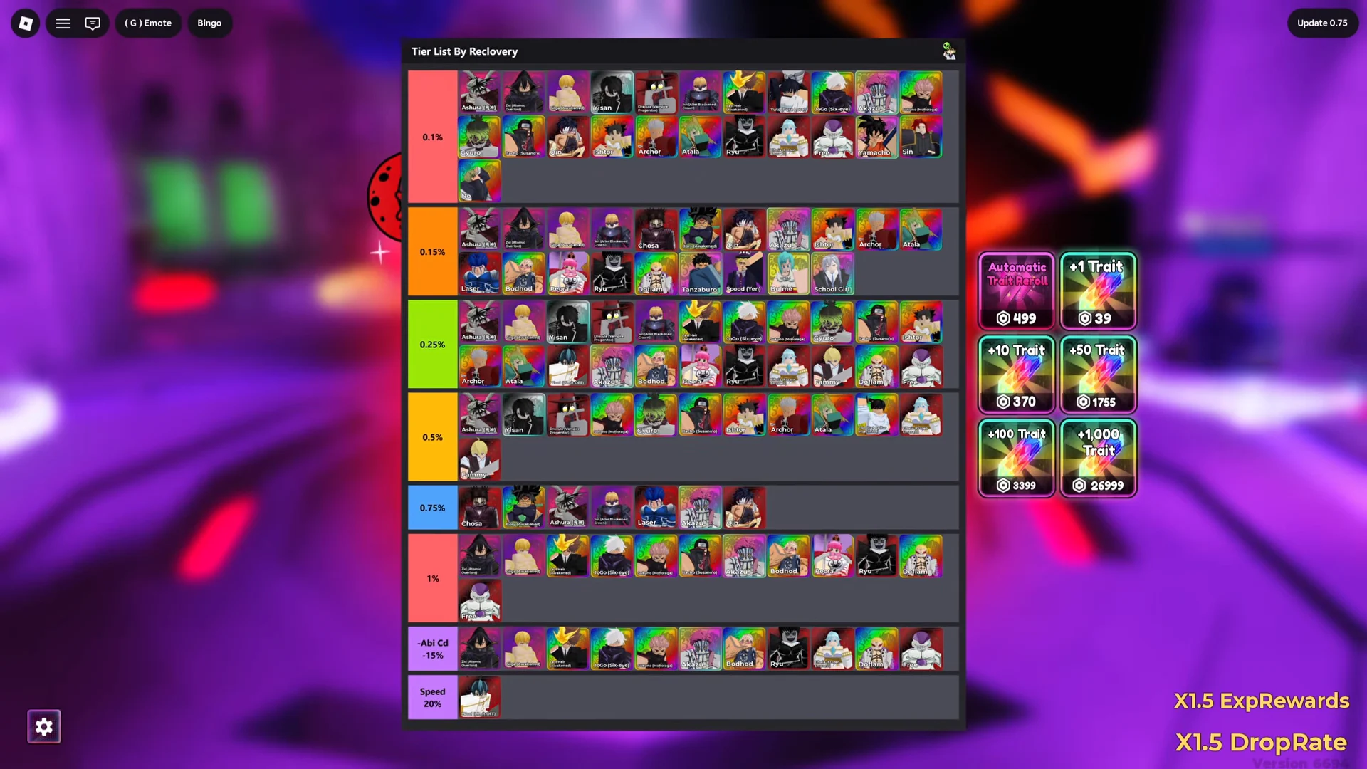 Best Traits Tier List