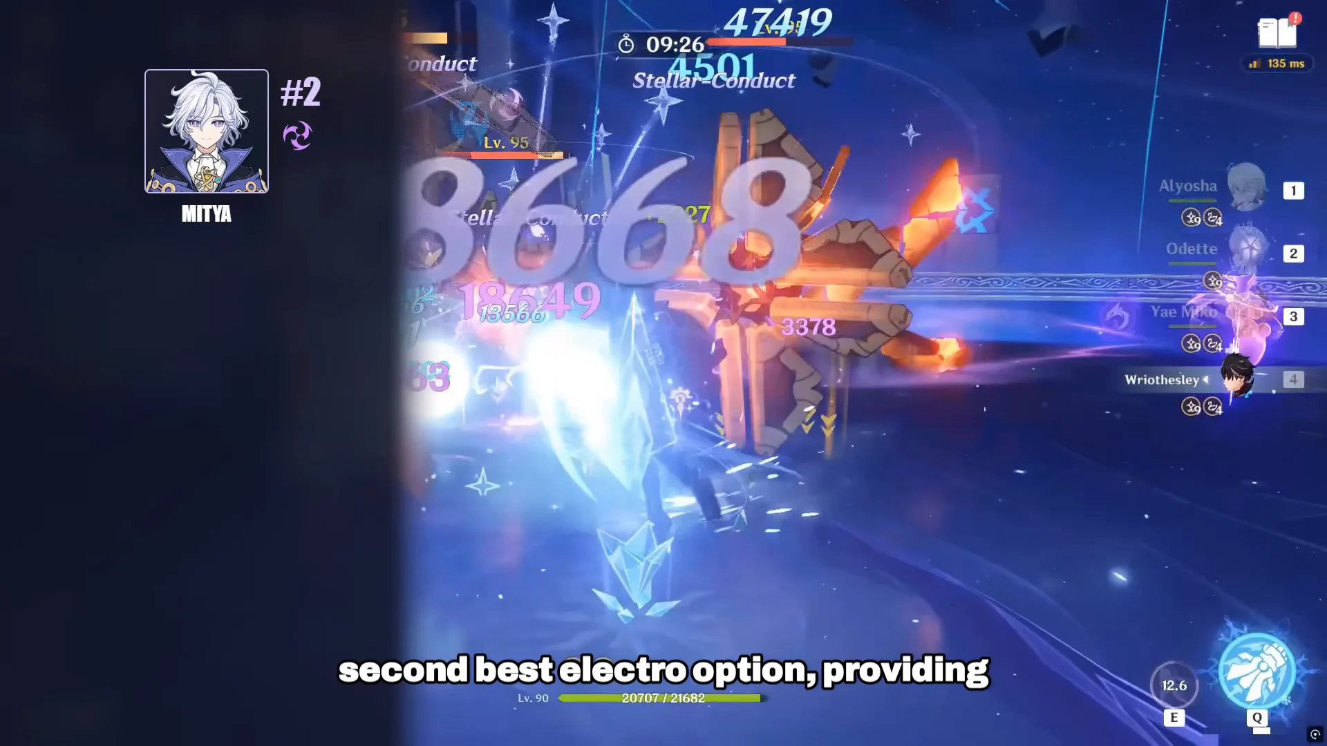 Mitya Off-Field Sub-DPS Performance
