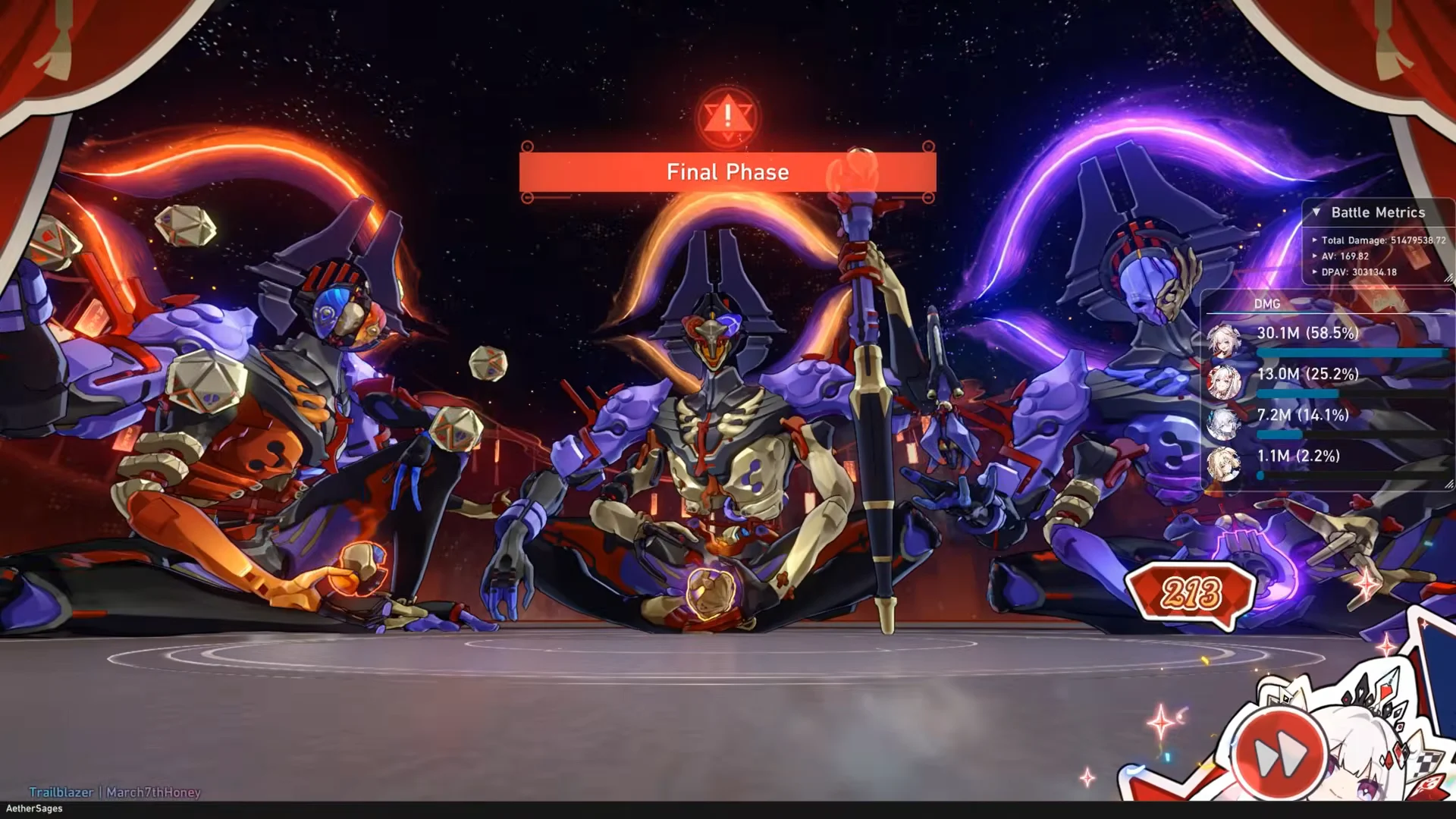 Final Phase Transition