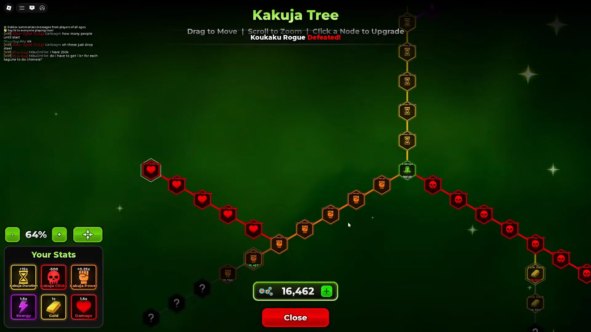 Ghoul Lab: Kakuja Tree & Raid Preview