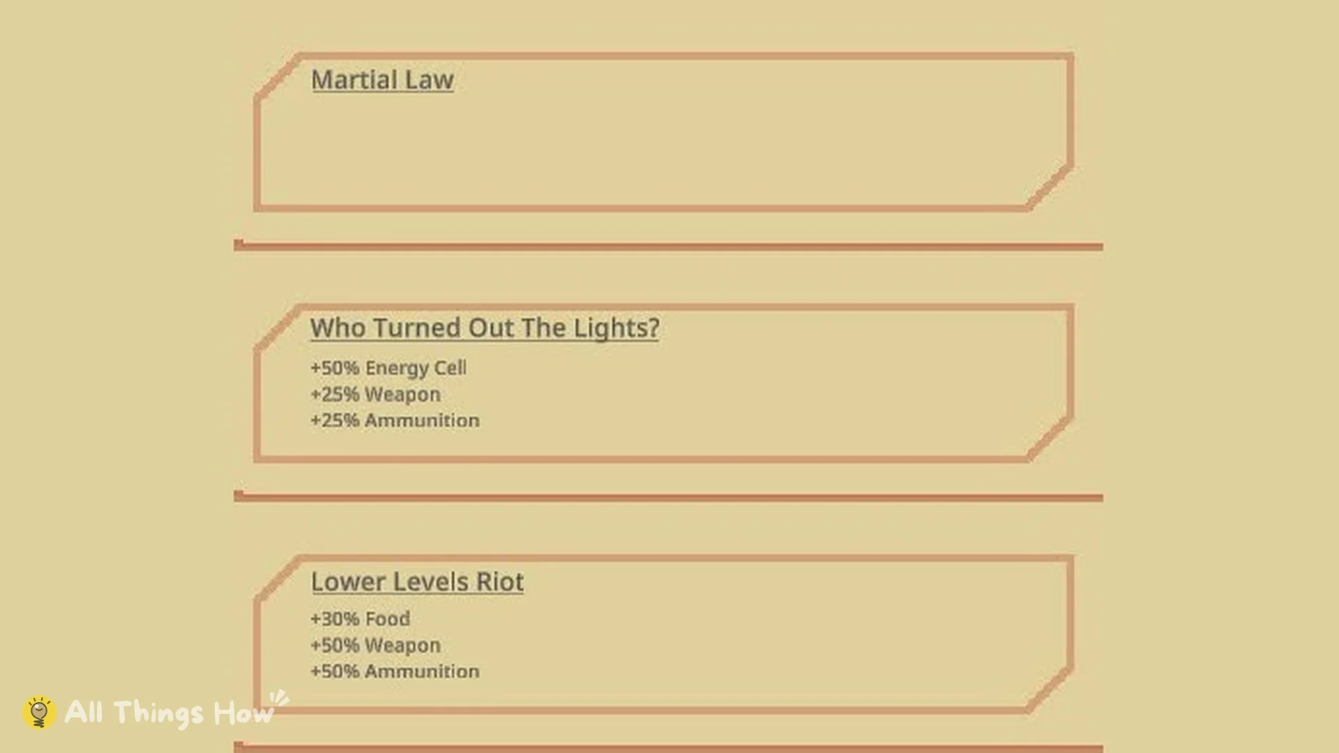 Calendar event boxes listing price modifiers for a blackout and a riot