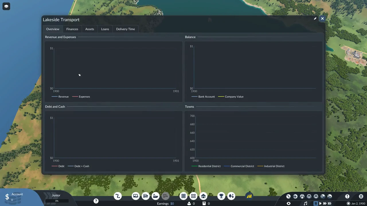 The company window on its Overview tab showing empty revenue, balance, debt, and town charts