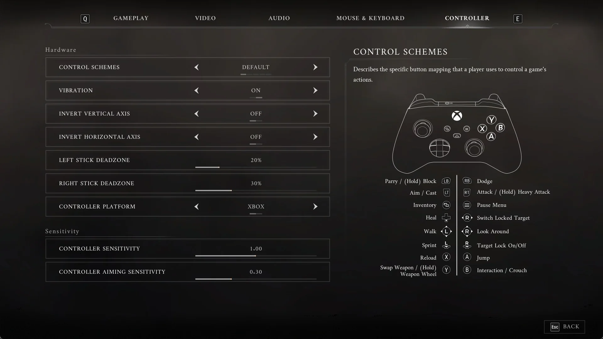 Valor Mortis CONTROLLER options tab with the CONTROL SCHEMES selector on DEFAULT and the pad legend