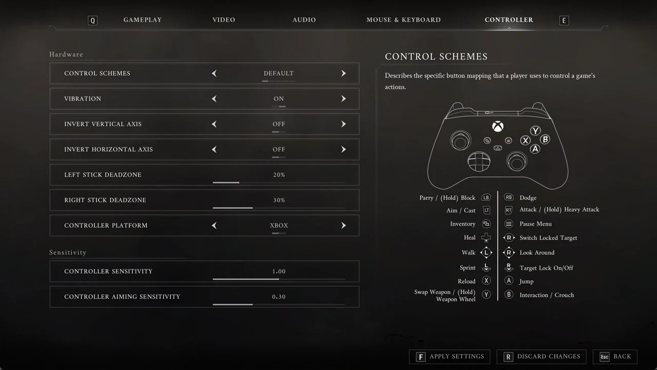 Controller settings with Control Schemes set to Default and a pad layout diagram