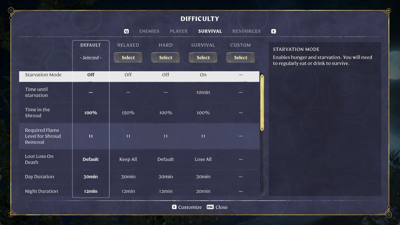 Difficulty settings Survival tab comparing presets with the Starvation Mode row highlighted