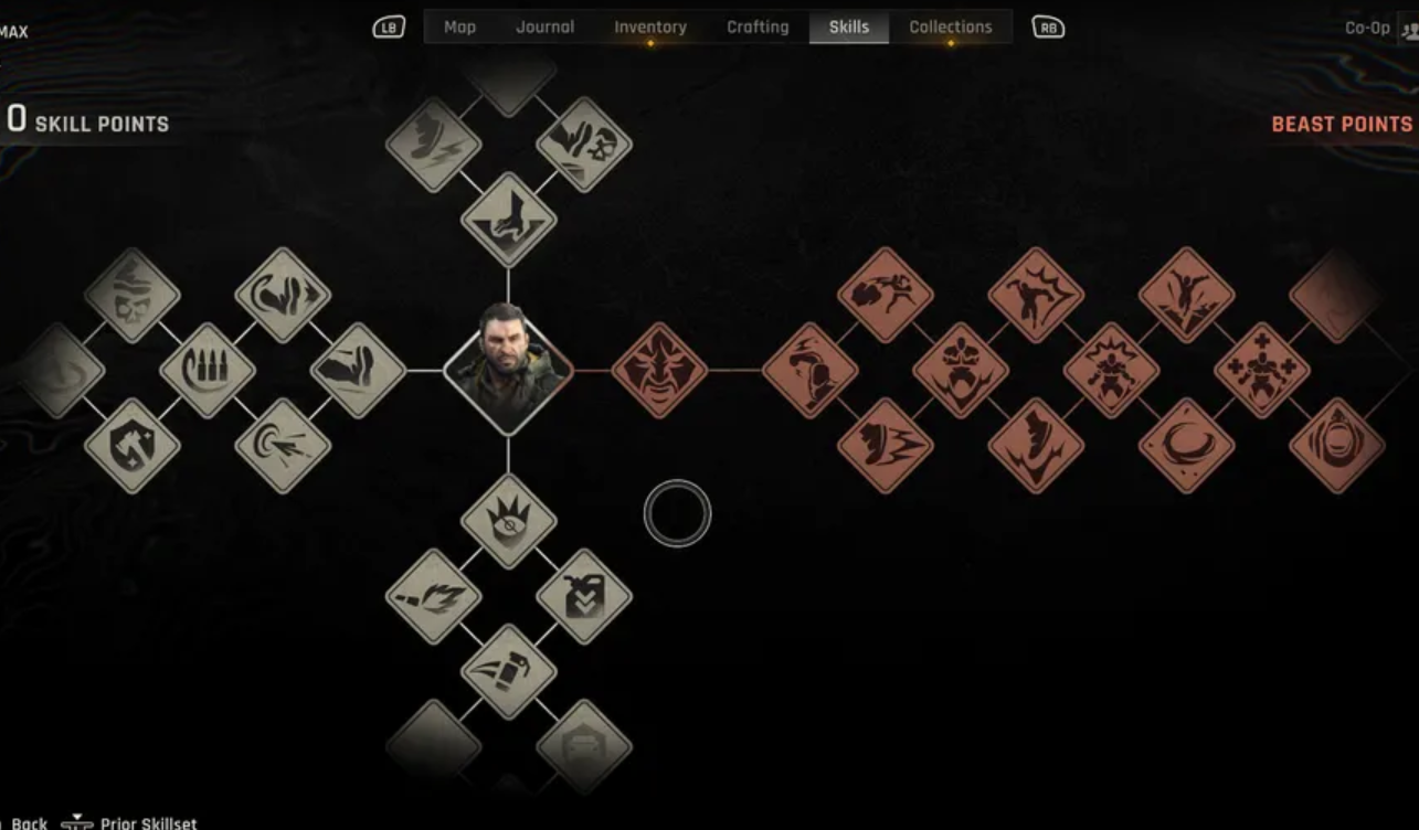 Dying Light: The Beast — best early skills to unlock first