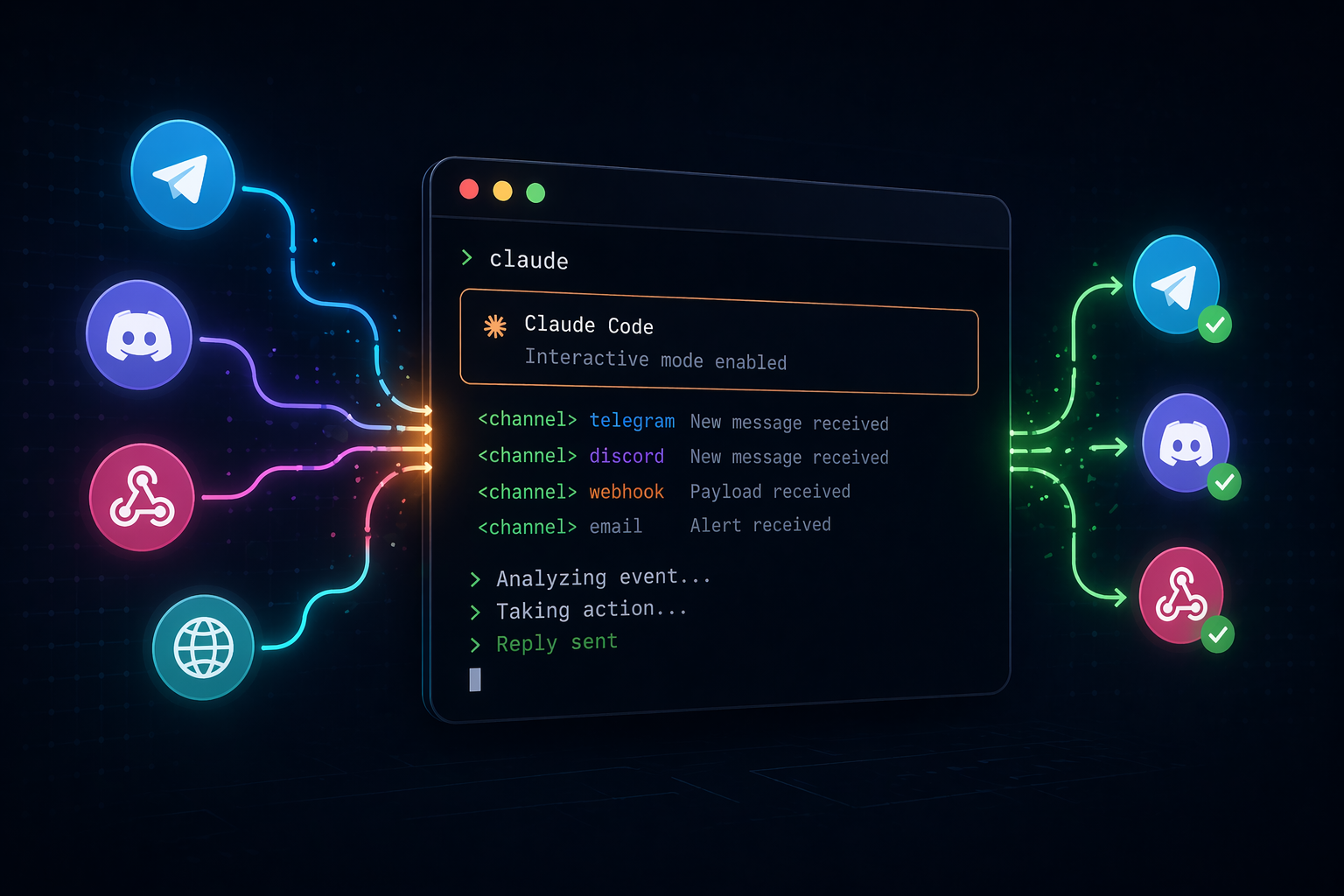 Claude Code Channels: How to Push External Events Into a Live Session