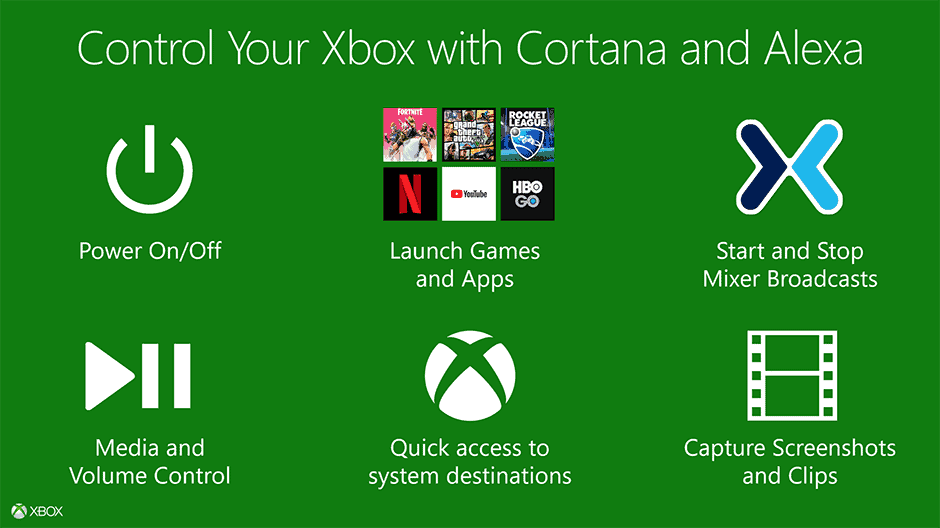 How to Enable Alexa Xbox One Skill